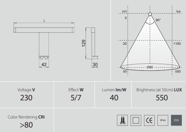 Beslag Design LED-armatuur Nite BS Palmett Lukud