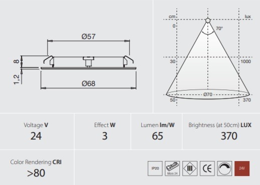 Beslag Design LED-paneelvalgusti Atom Palmett Lukud