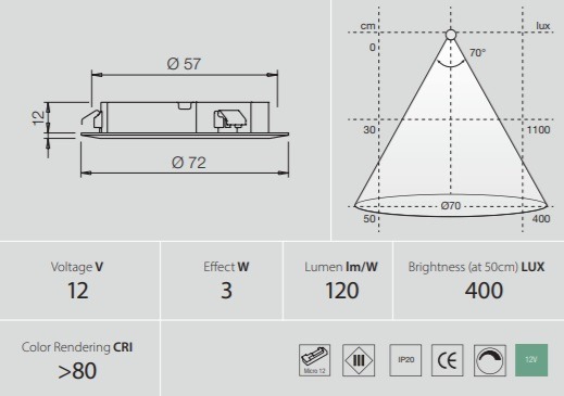 Beslag Design LED-paneelvalgusti Smally XS Plus Palmett Lukud