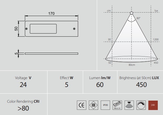 Beslag Design LED-paneelvalgusti Vega Palmett Lukud