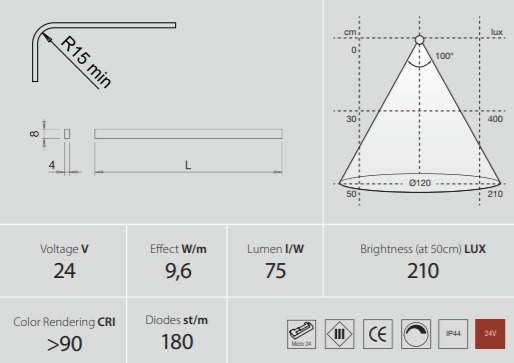 Beslag Design Osram LED-riba Flexy LED SE H4-24 Palmett Lukud