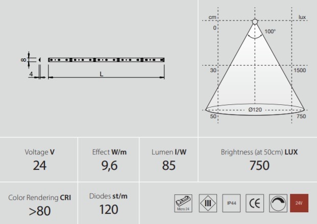 Beslag Design LED-riba Flexy LED CR HE IP44 Palmett Lukud