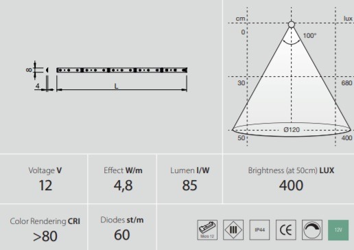 Beslag Design LED-riba Flexy LED CR IP44 Palmett Lukud