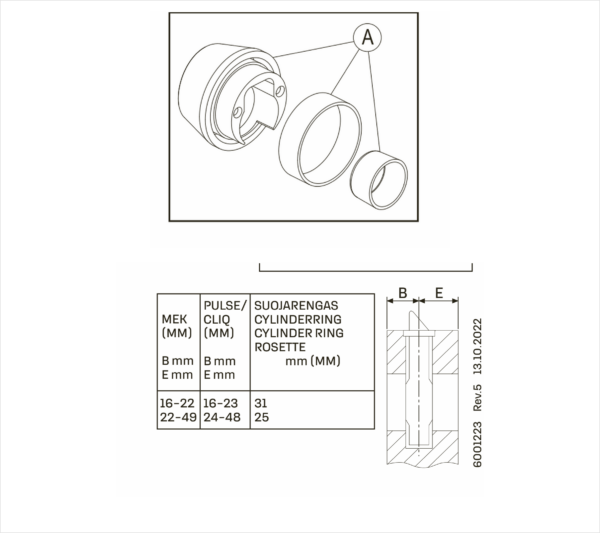 ABLOY CY001 31 mm silindrirõnga tehniline joonis – Palmett Lukud