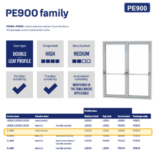 ABLOY PE900 passiivse ukselehe evakuatsioonilukukomplekt profiiluksele – Palmett Lukud