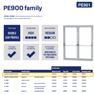 ABLOY PE901 passiivse ukselehe evakuatsioonilukukomplekt profiiluksele – Palmett Lukud